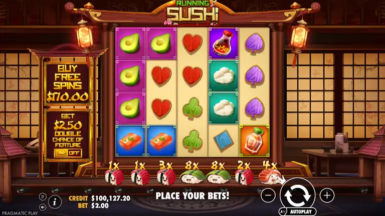 Running Sushi base game with conveyor belt showing 1x, 1x, 3x, 8x, 8x, 2x, 4x token values, balance $100,127.20